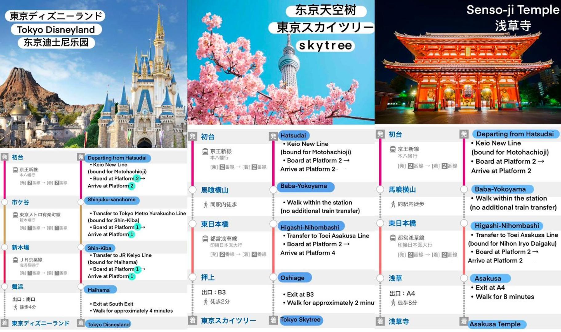桜の川35 Max Ten People,Hatsudai Subway 1 Min,Shibuya,Shinjuku طوكيو المظهر الخارجي الصورة